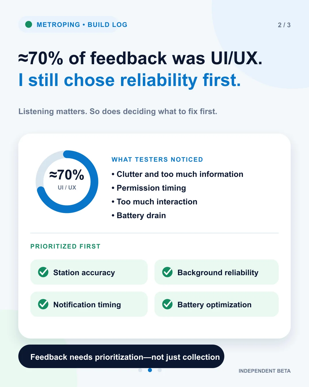 MetroPing feedback summary showing UI and UX requests alongside reliability priorities